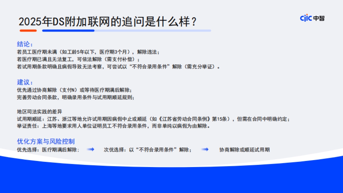 2025年智能化与用工合规发展新思考报告_第7页