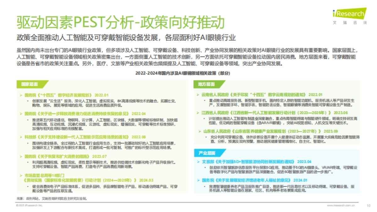 2025年中国AI眼镜行业研究报告_第10页