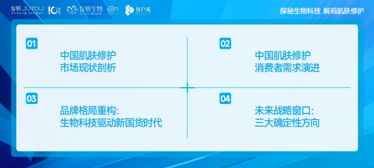 2025年中国肌肤修护消费市场趋势洞察_第2页