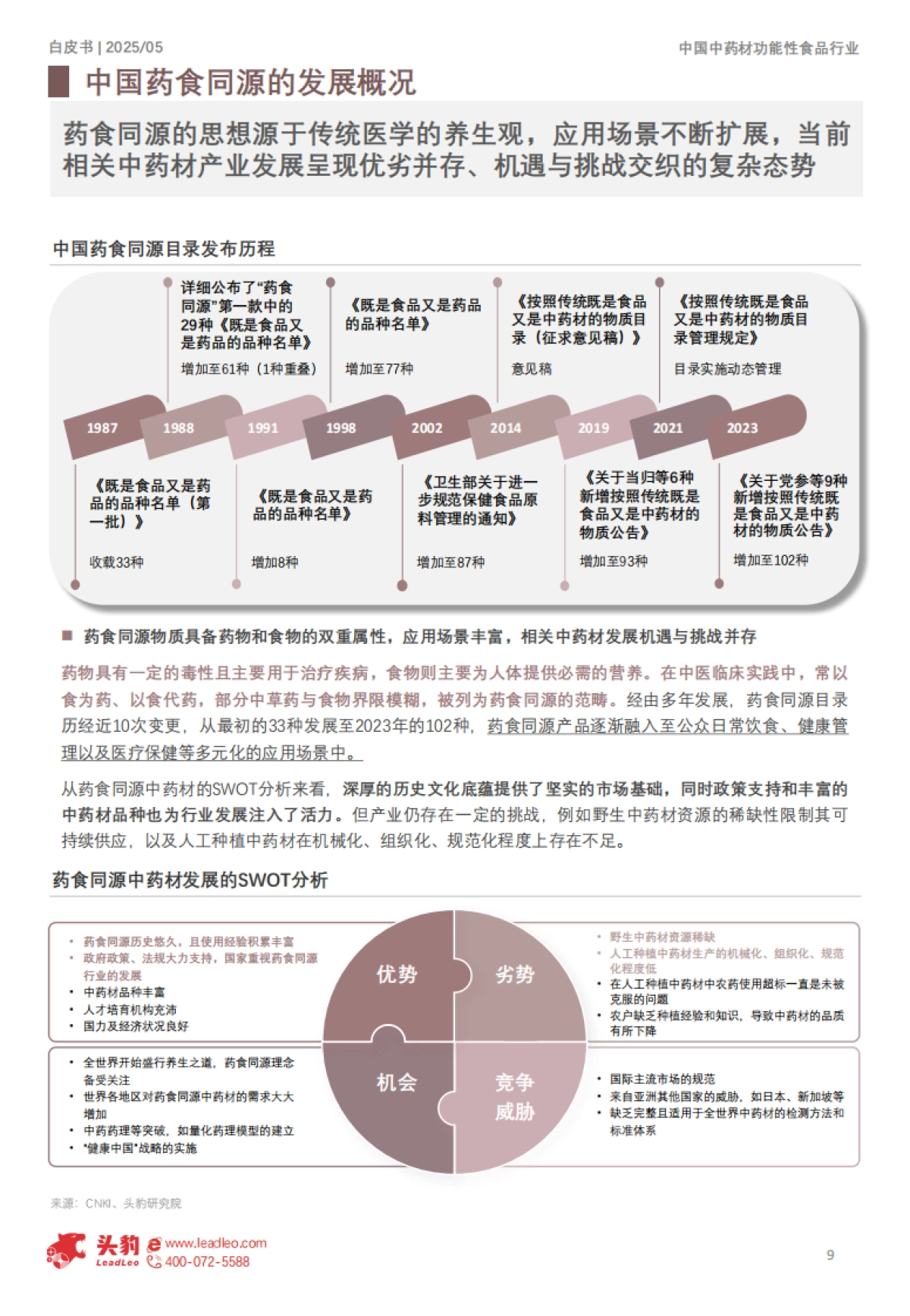 2025年中国中药材功能性食品行业白皮书:从养生青年到银发族群,行业如何破解国民健康焦虑_第9页