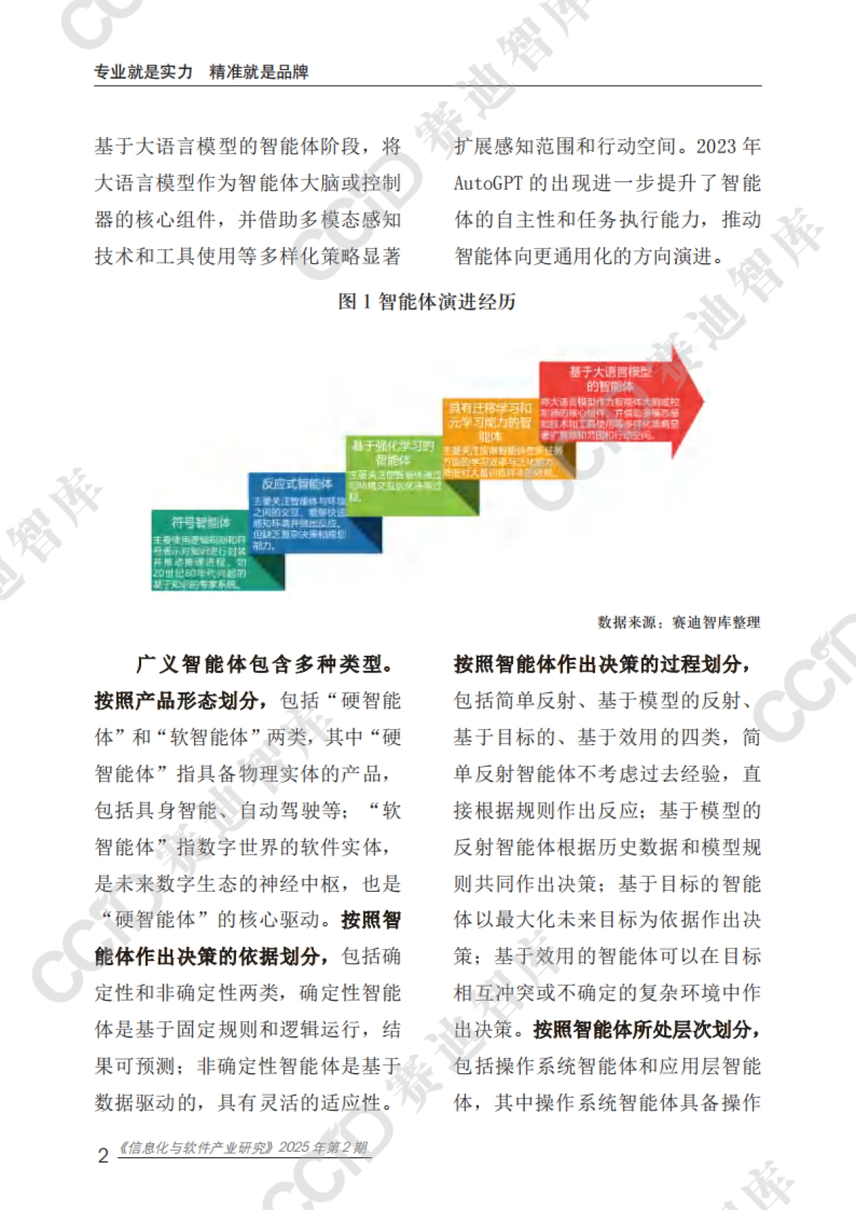 2025全球智能体发展进展、面临挑战与对策建议报告_第6页