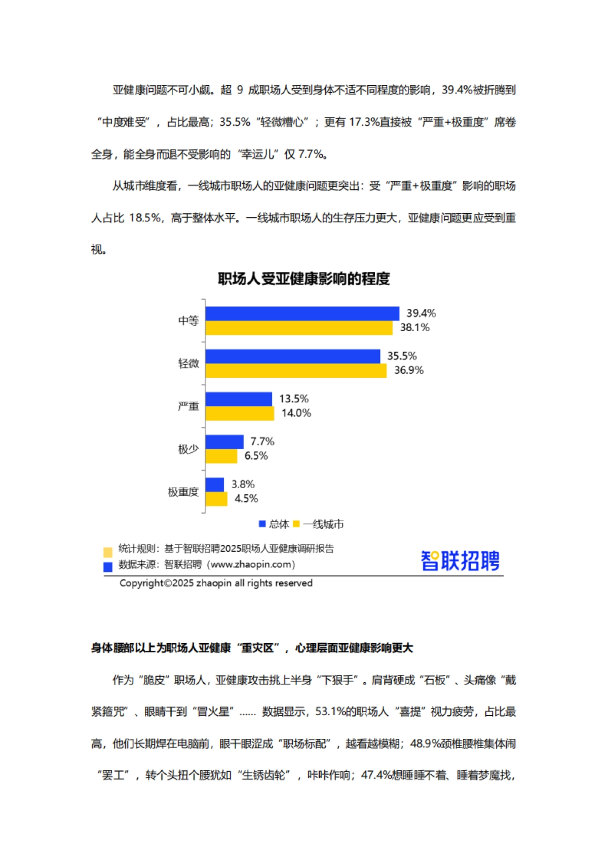 2025职场人亚健康情况调研报告_第3页