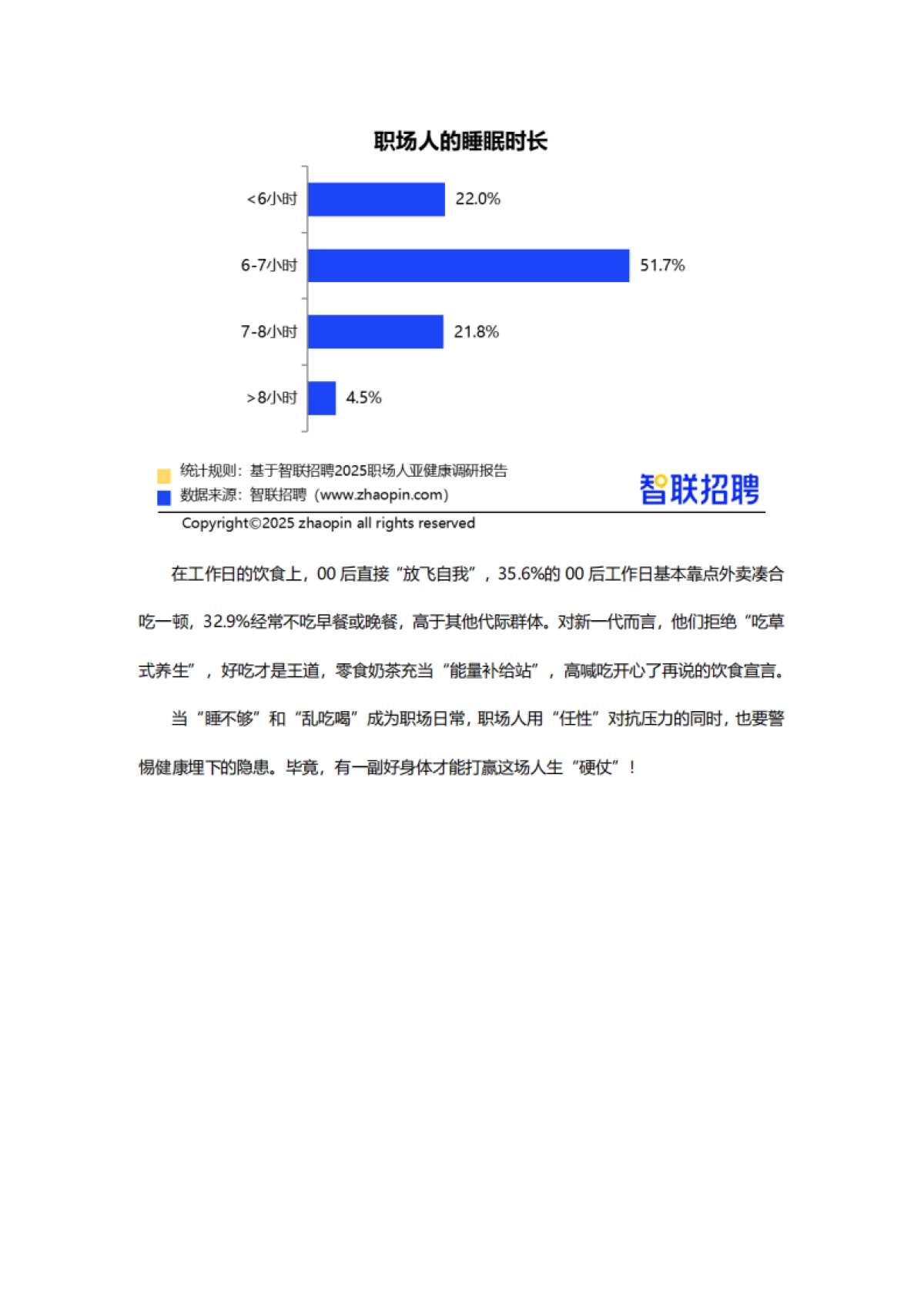 2025职场人亚健康情况调研报告_第7页