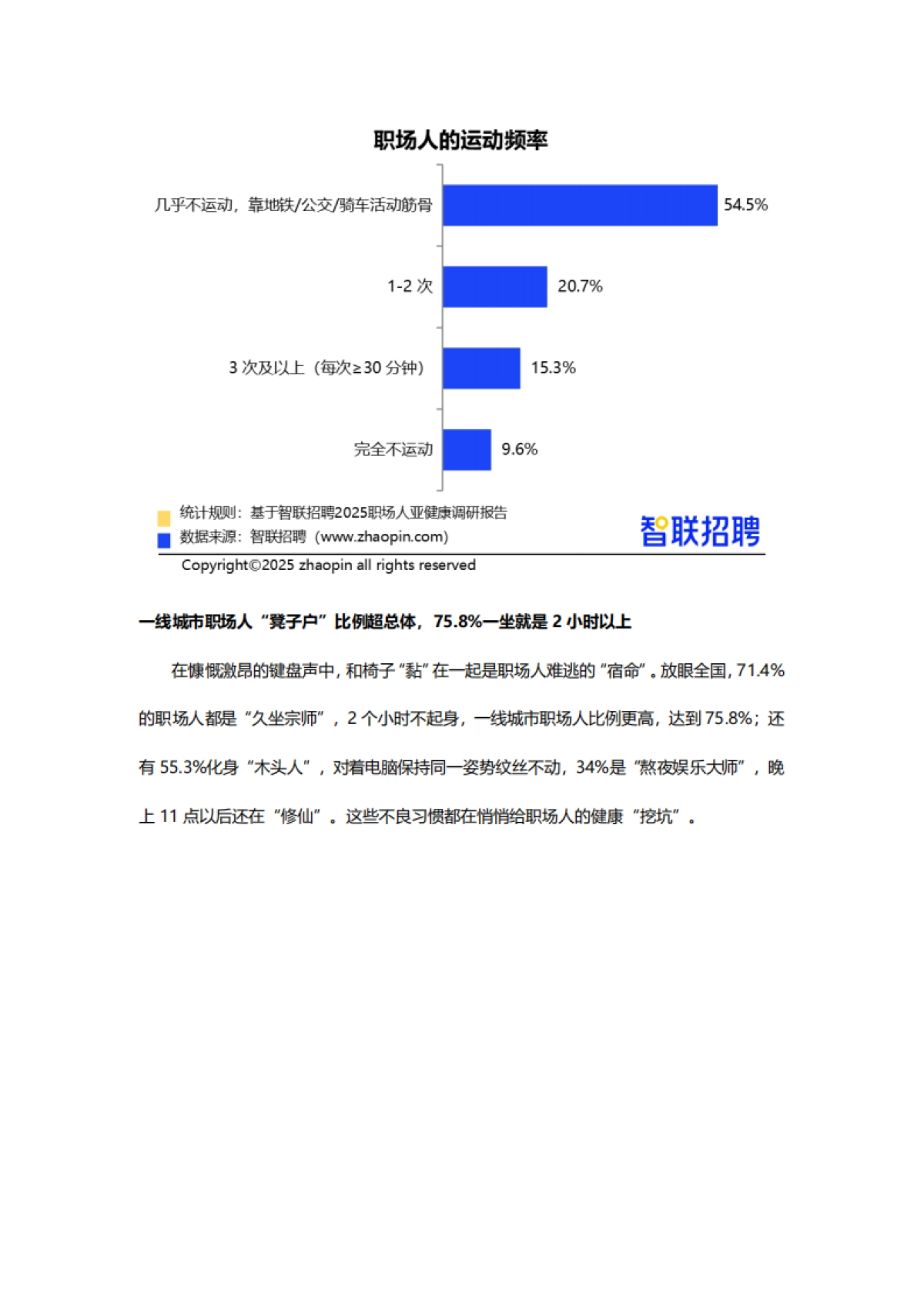 2025职场人亚健康情况调研报告_第9页