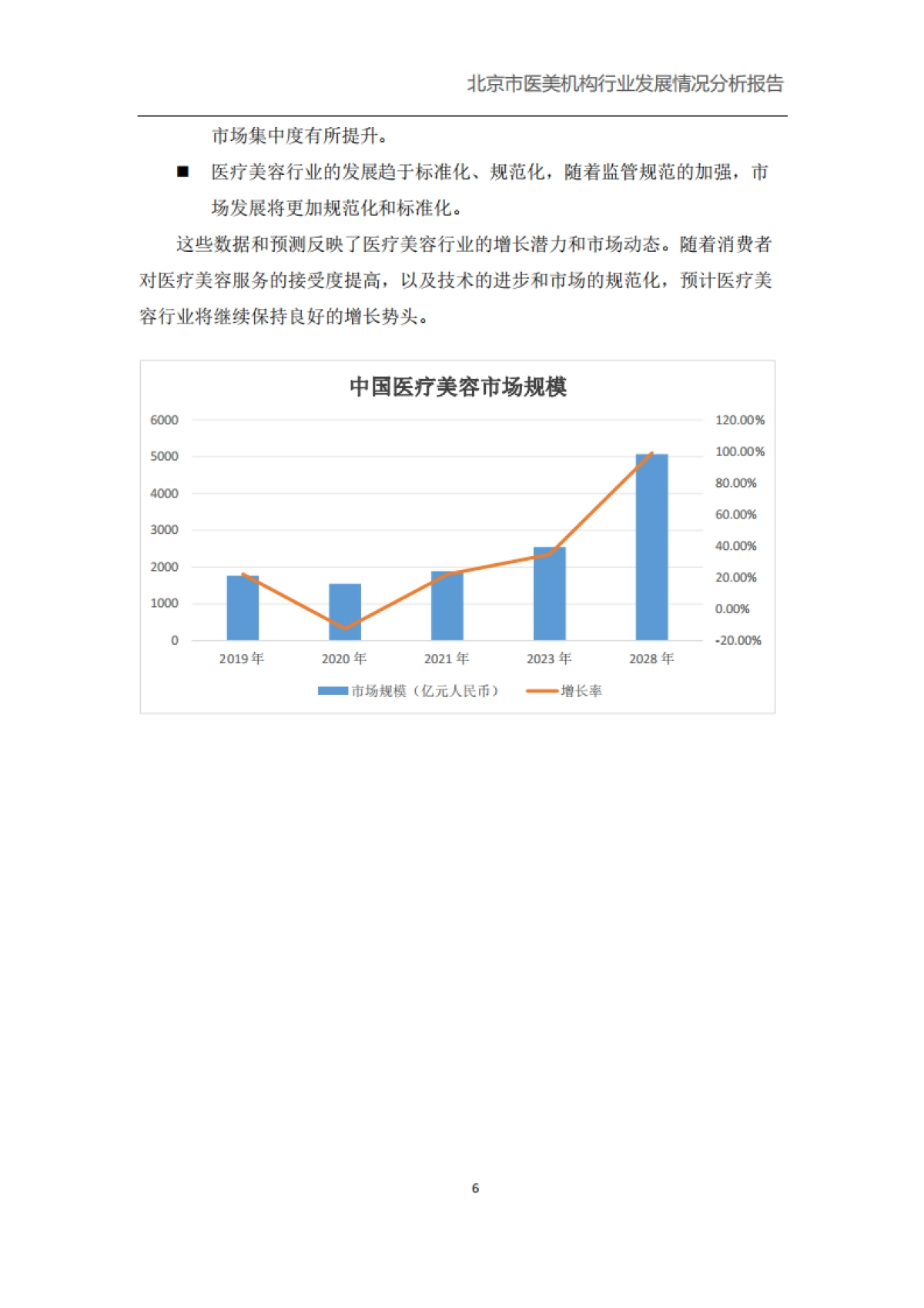北京市医美机构行业发展健康情况报告_第6页