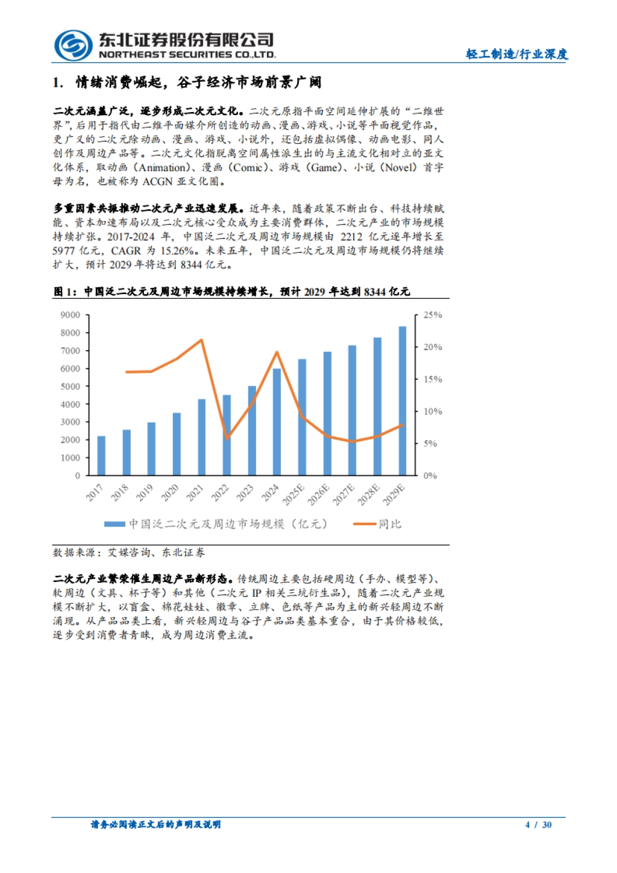 谷子经济千亿级市场供需两端发力打开远期成长空间_第4页
