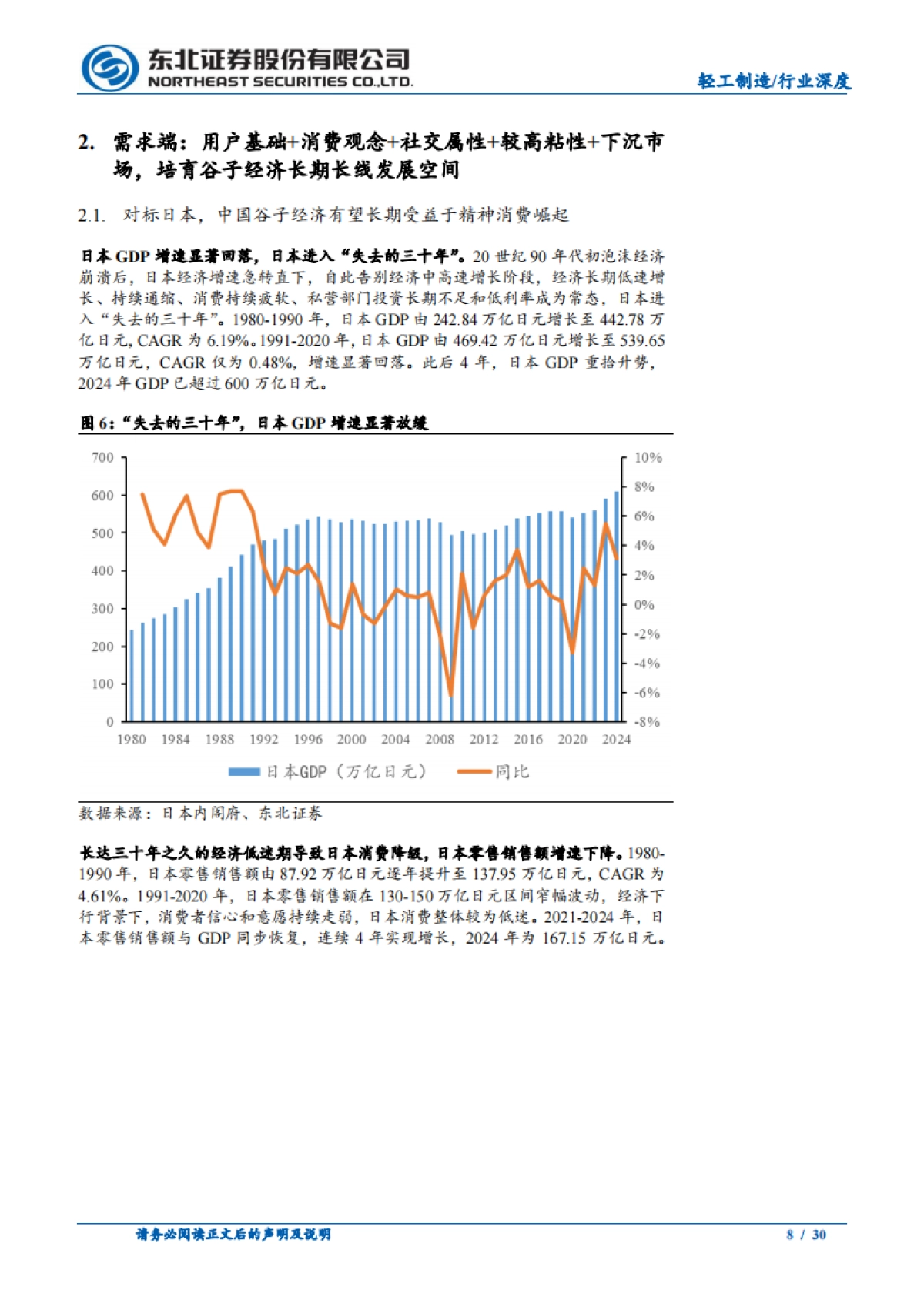 谷子经济千亿级市场供需两端发力打开远期成长空间_第8页