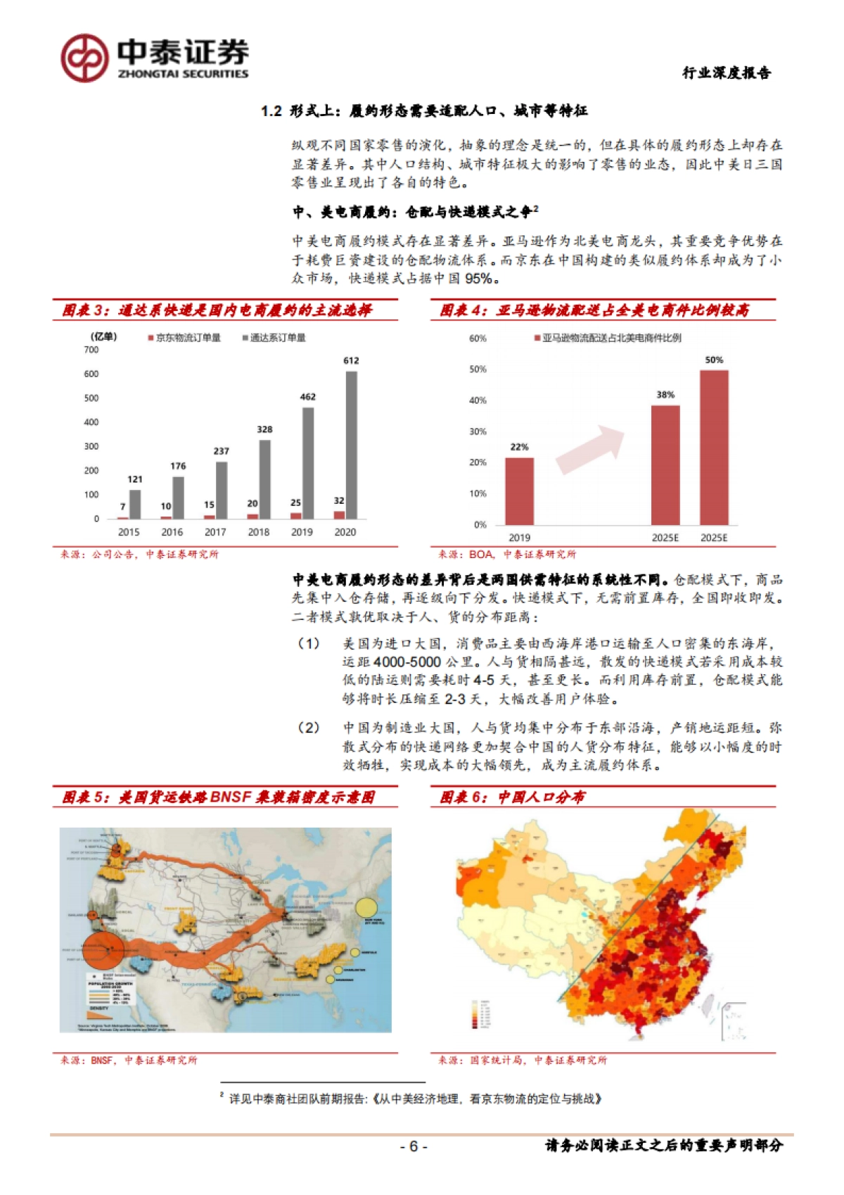 即时零售行业研究履约形态适配中国土壤即时零售潜力或超预期_第6页