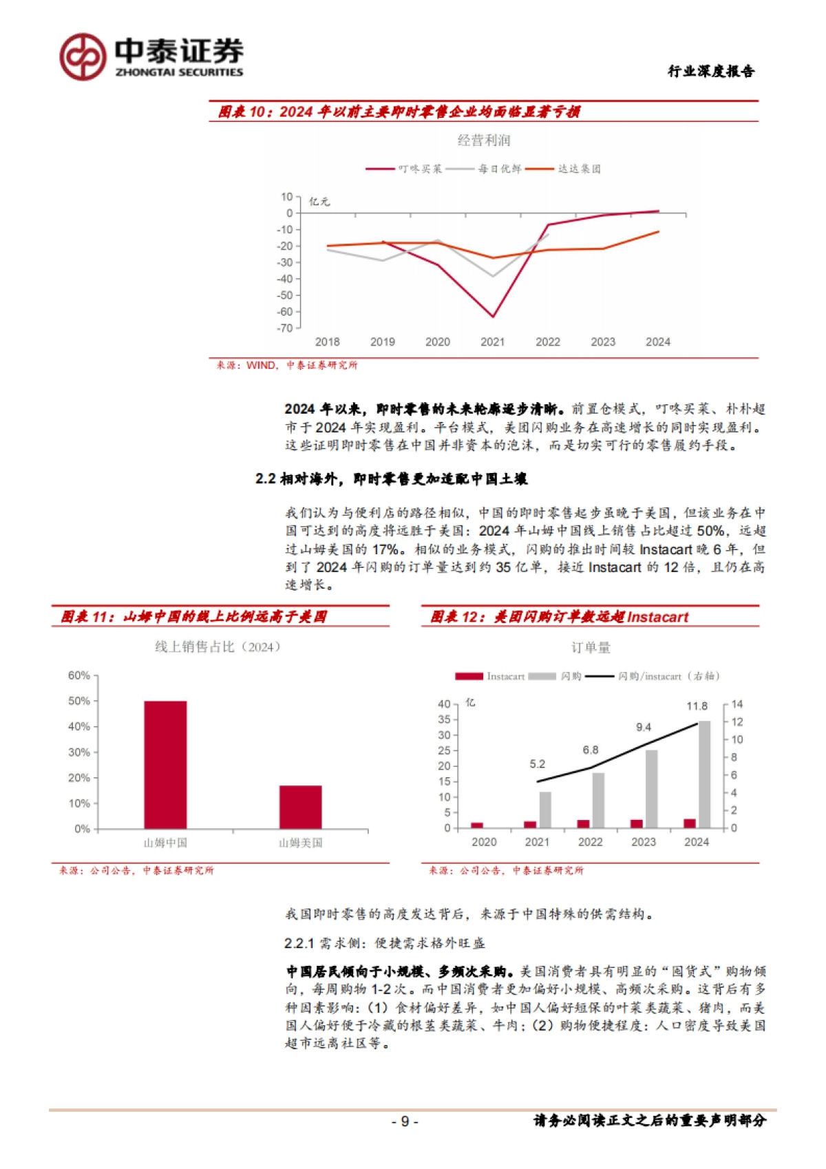 即时零售行业研究履约形态适配中国土壤即时零售潜力或超预期_第9页