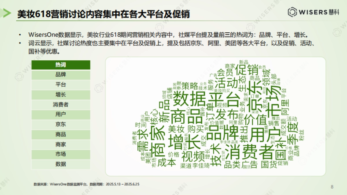 美妆护肤行业618营销洞察报告_第8页