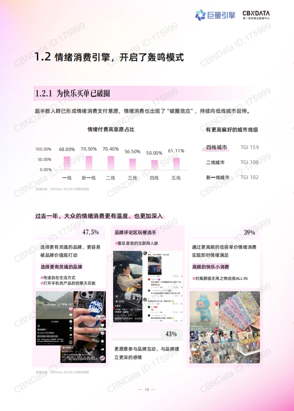 让情绪有着落-2025年情绪营销8大趋势洞察报告_第10页