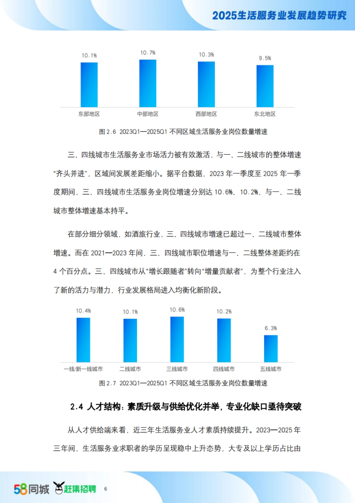 人力资源视角2025生活服务业发展趋势研究报告_第9页