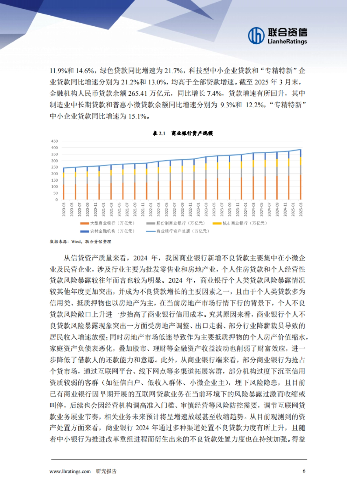 商业银行2025年信用风险展望_第6页