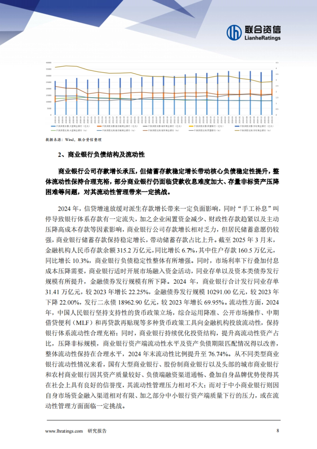 商业银行2025年信用风险展望_第8页
