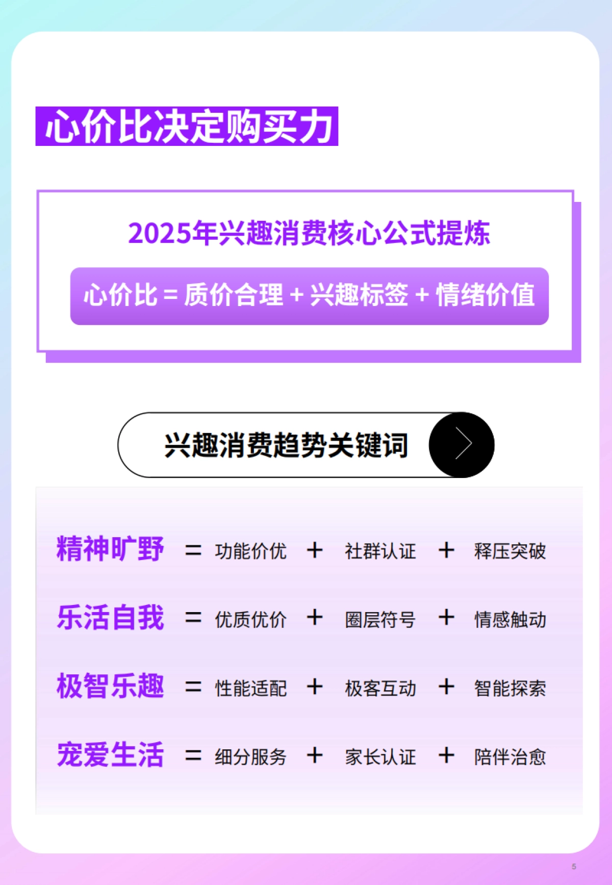 什么值得买——2025年上半年兴趣消费市场趋势洞察报告_第5页