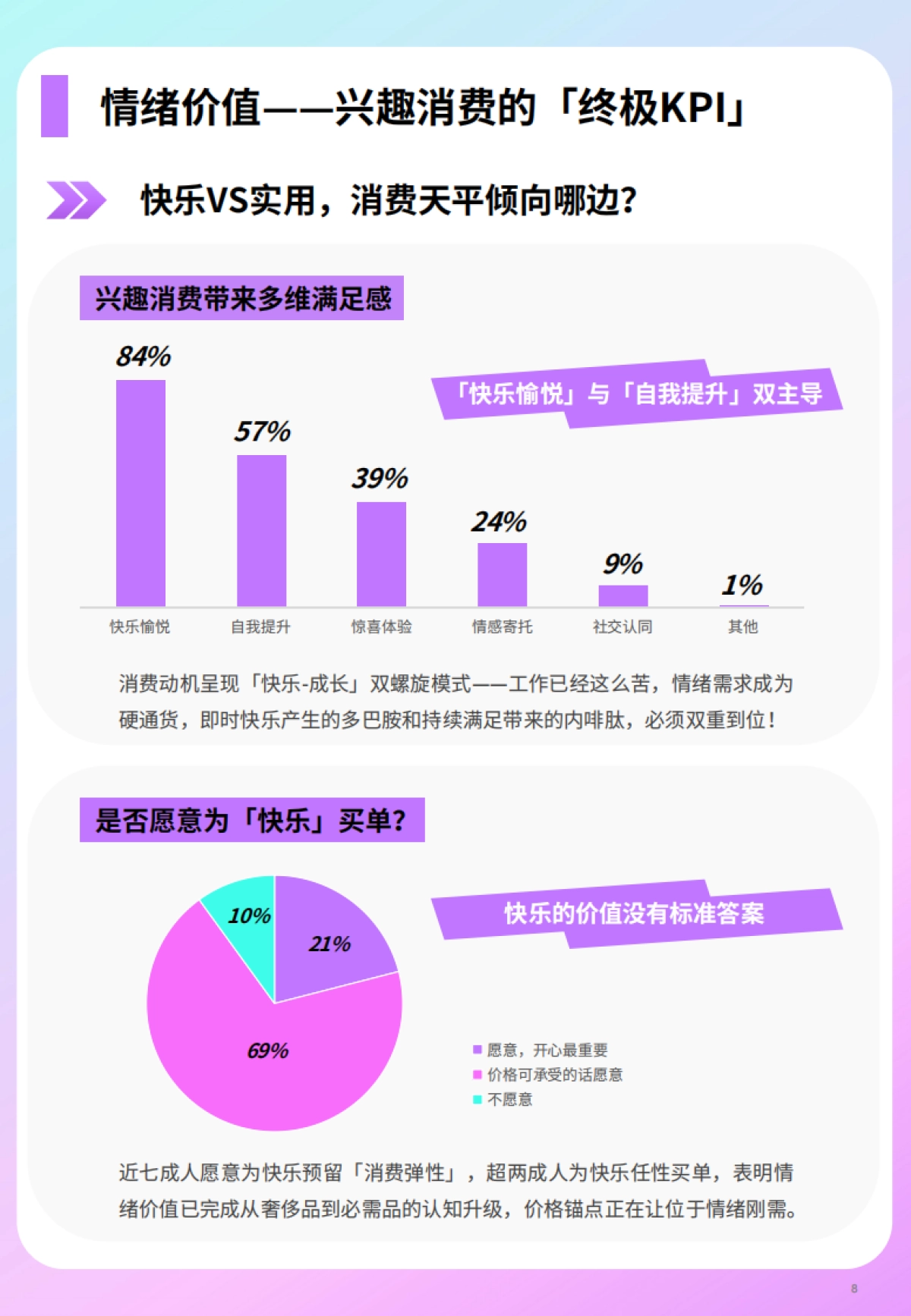 什么值得买——2025年上半年兴趣消费市场趋势洞察报告_第8页