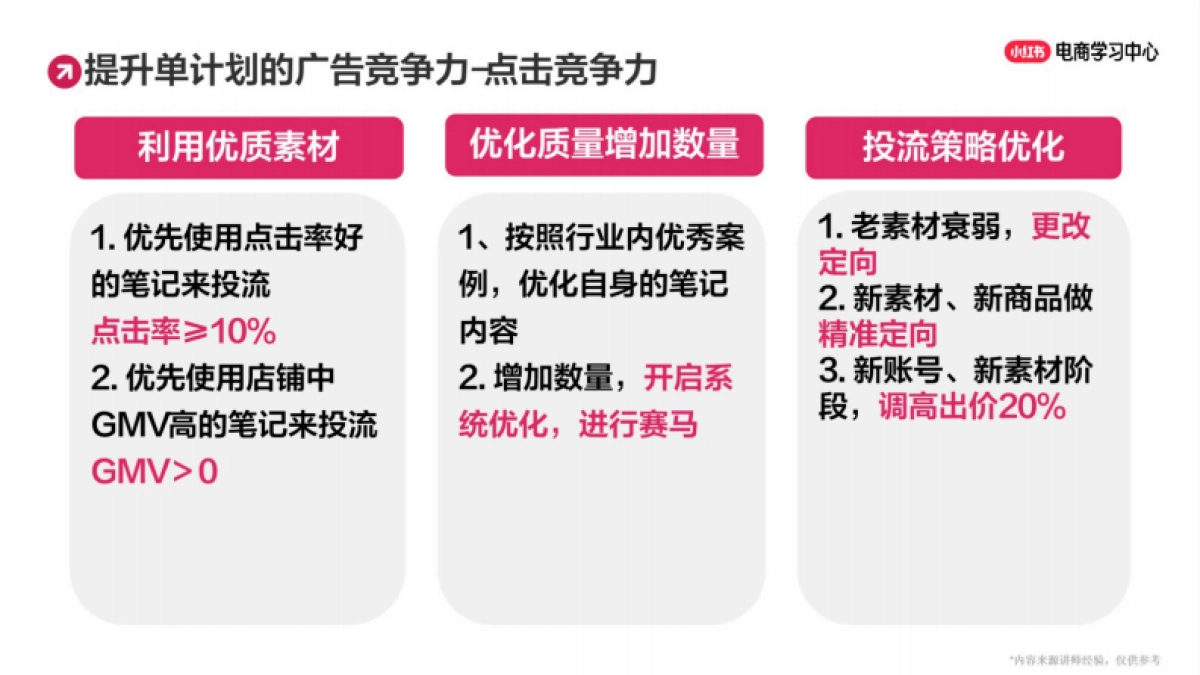 小红书乘风助力商家增长联动多玩法操作指南_第9页