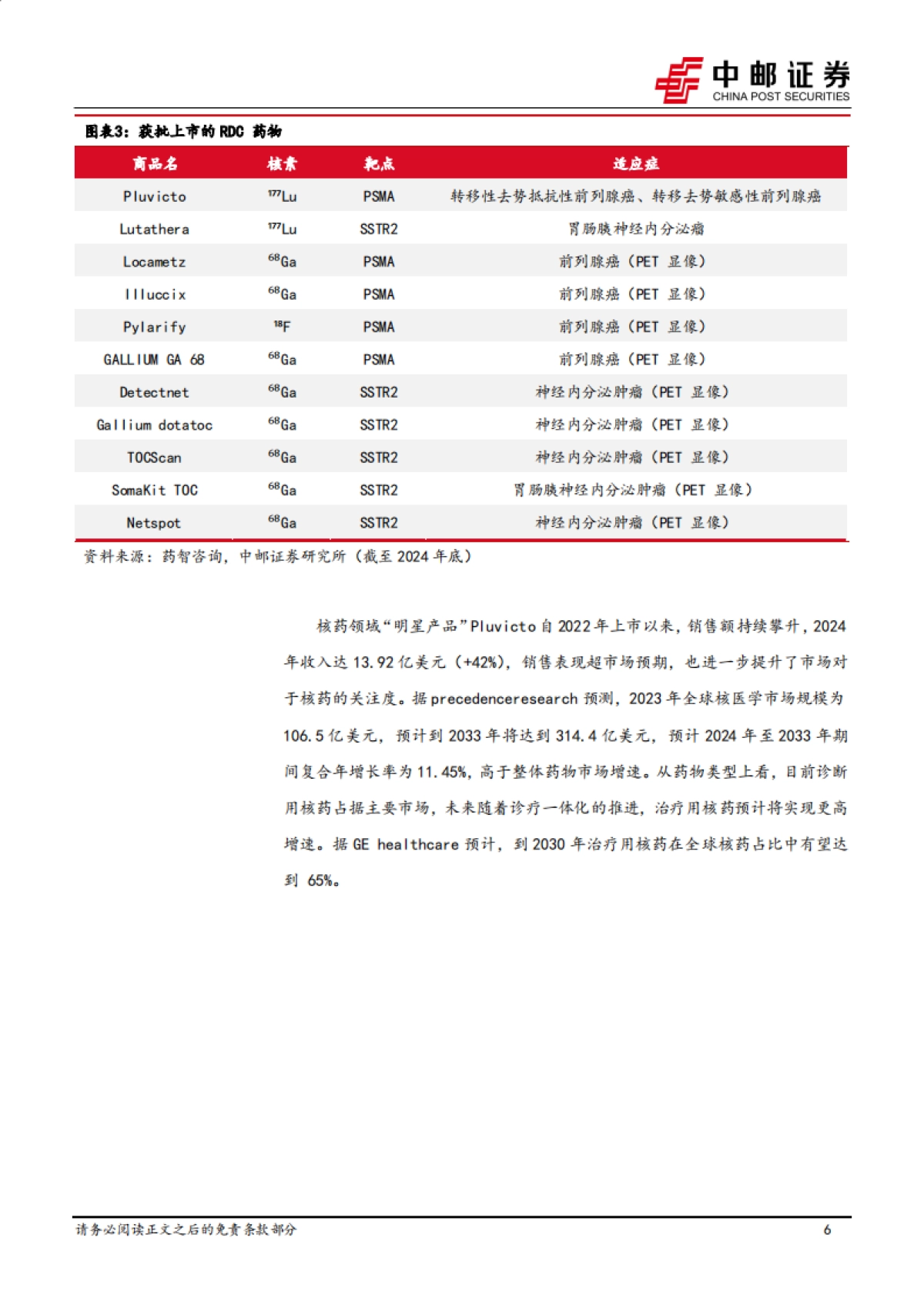 医药生物深度报告:RDC引领核药行业快速崛起,开启诊疗一体化时代_第6页