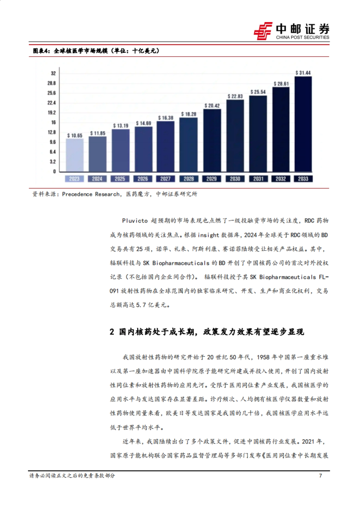 医药生物深度报告:RDC引领核药行业快速崛起,开启诊疗一体化时代_第7页