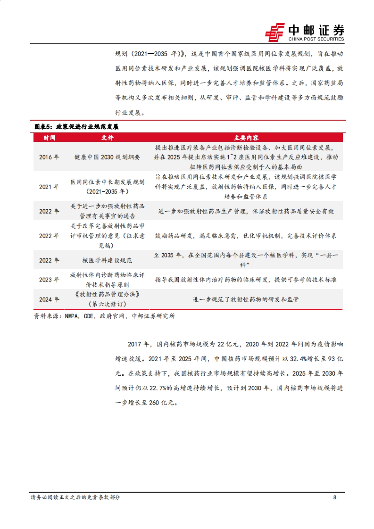 医药生物深度报告:RDC引领核药行业快速崛起,开启诊疗一体化时代_第8页