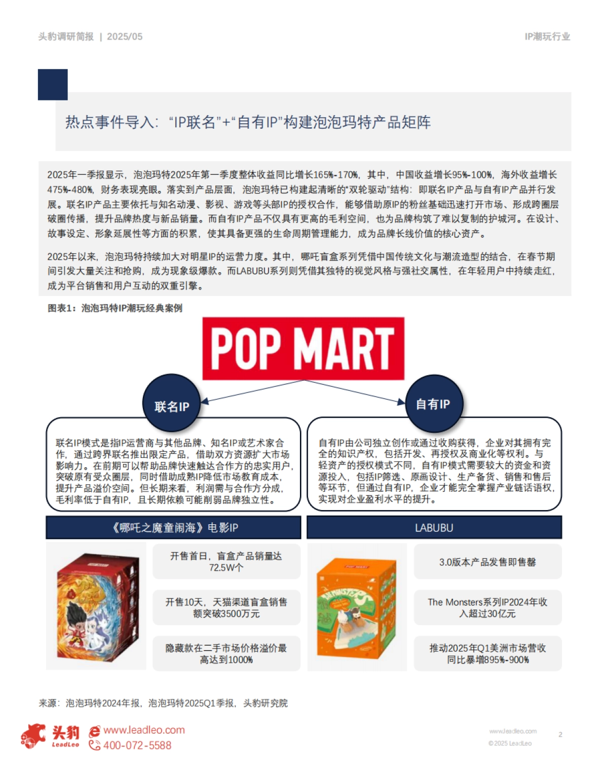 中国IP潮玩行业调研简报：市场洞察：IP潮玩市场分化加剧，泡泡玛特构建全链路竞争壁垒_第2页