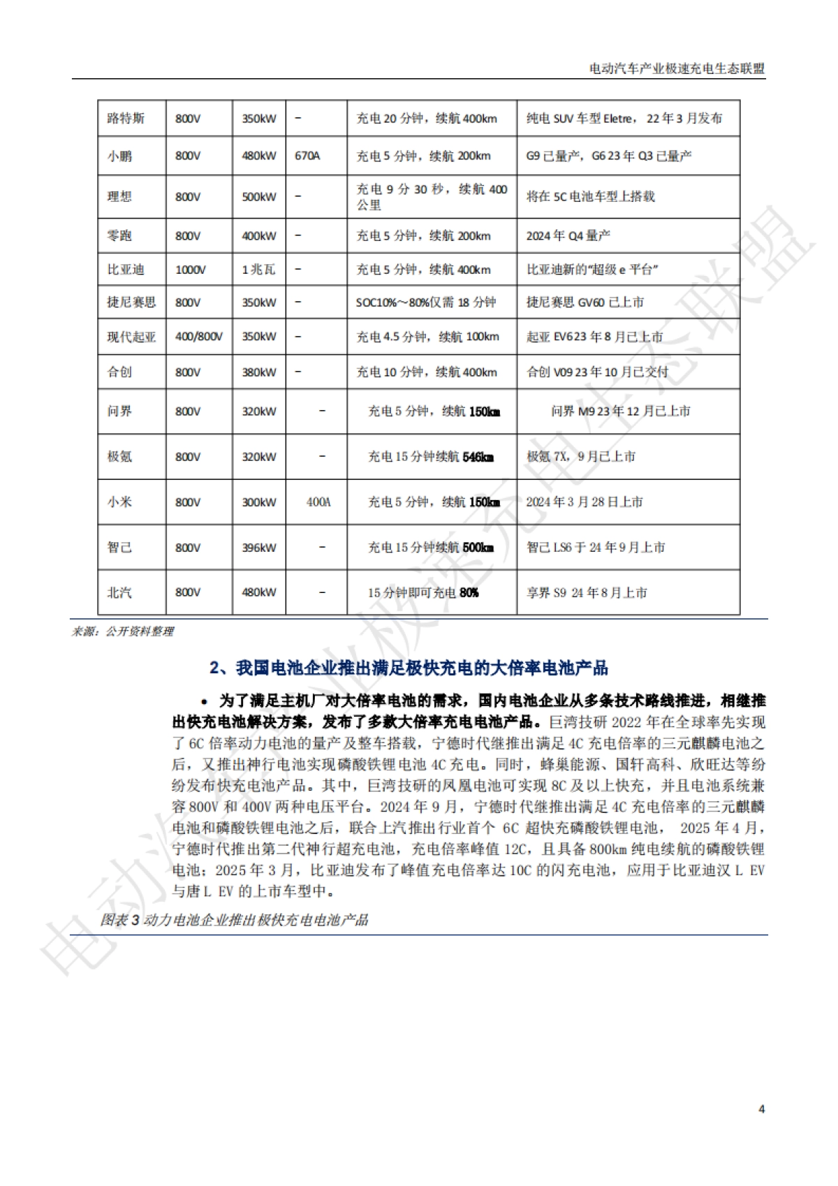 中国电动汽车产业极快充电生态发展白皮书2025_第7页