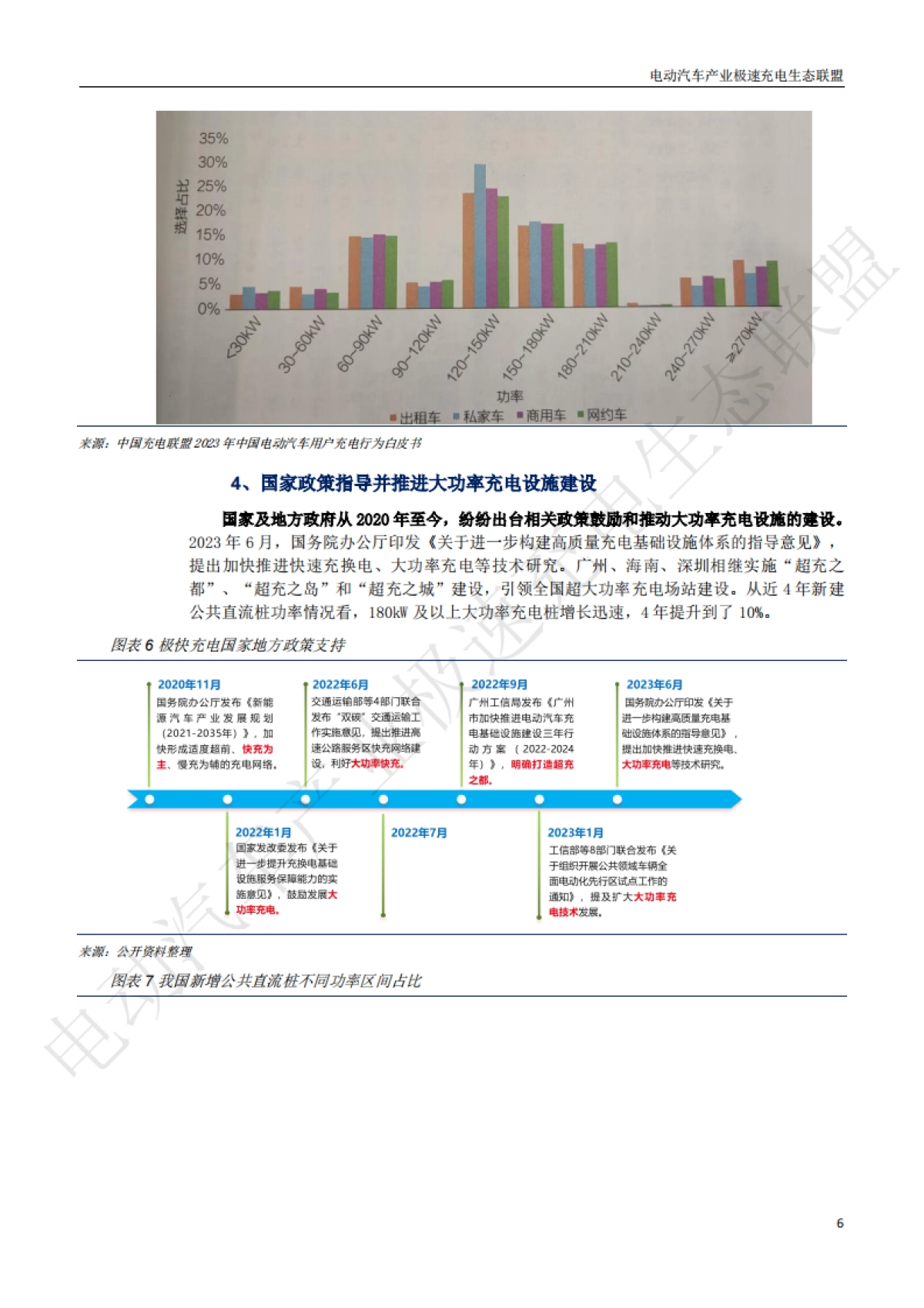 中国电动汽车产业极快充电生态发展白皮书2025_第9页