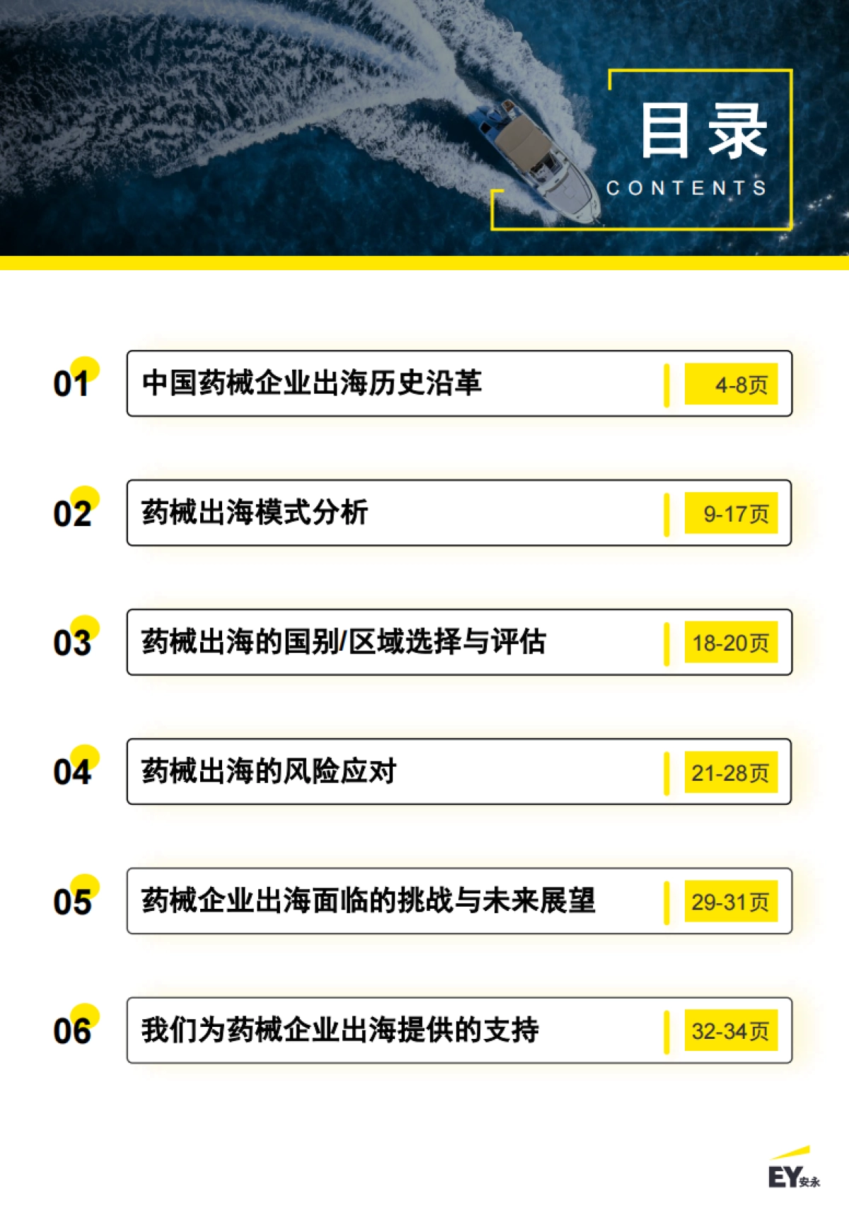 中企出海白皮书：医药和医疗器械篇-破浪前行：医药出海新格局与未来路径_第3页