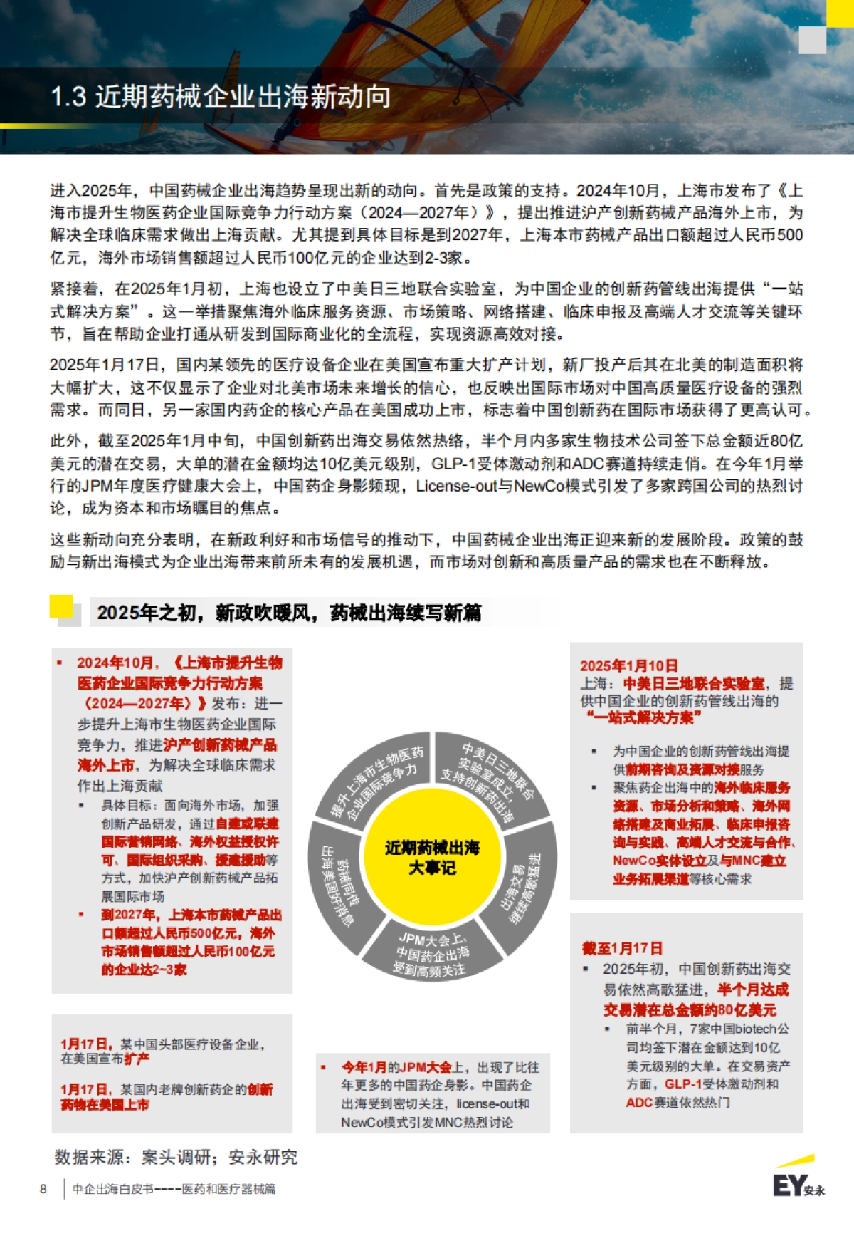 中企出海白皮书：医药和医疗器械篇-破浪前行：医药出海新格局与未来路径_第8页