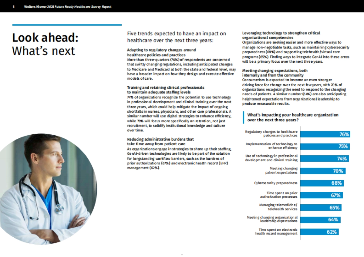 2025年未来医疗调查报告_第5页