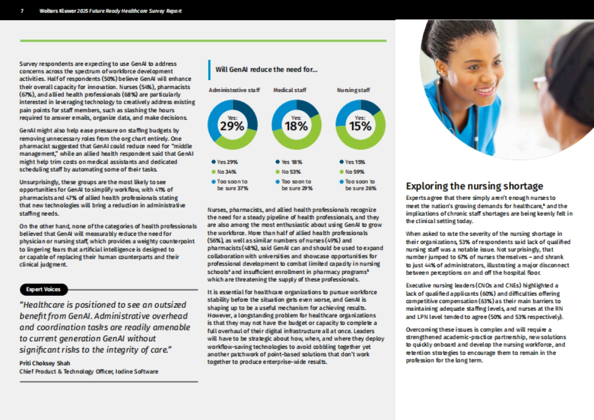 2025年未来医疗调查报告_第7页