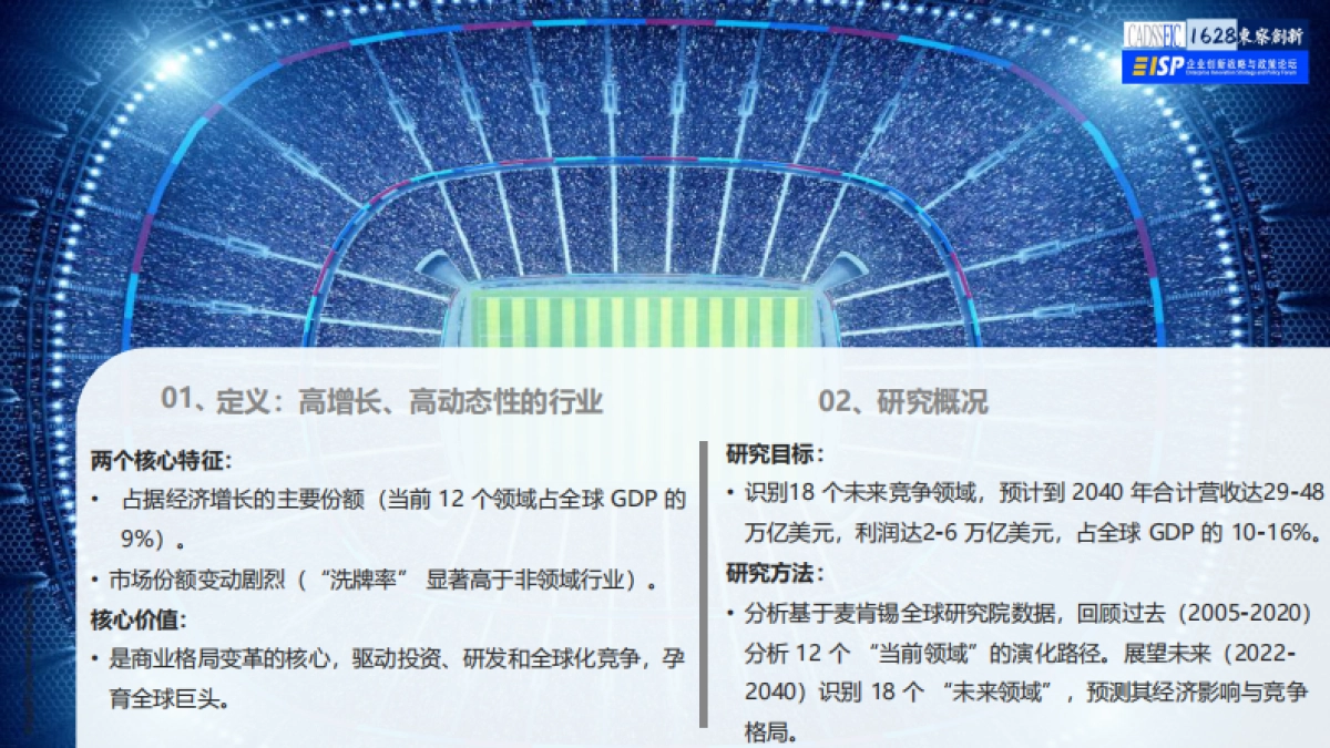 McKinsey未来竞争的主战场解读报告_第2页