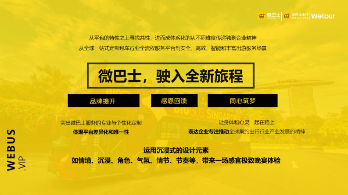 微巴士纳斯达克上市答谢宴晚宴酒会活动方案_第6页