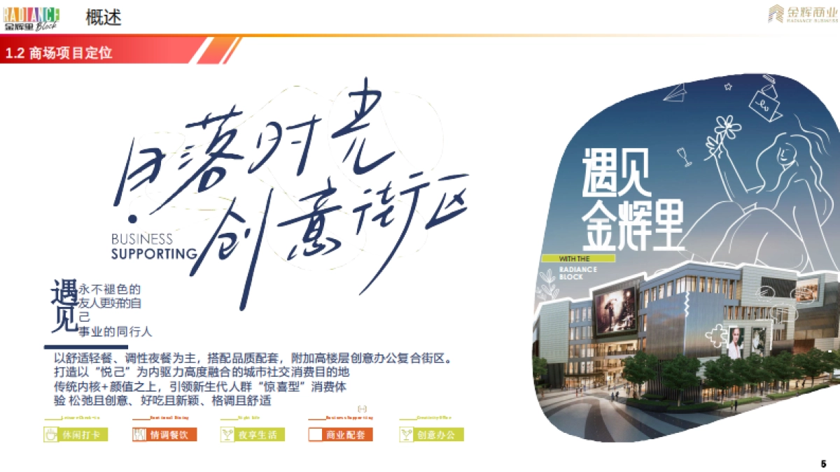 西安遇见金辉里商户装修设计指南-餐饮版_第5页