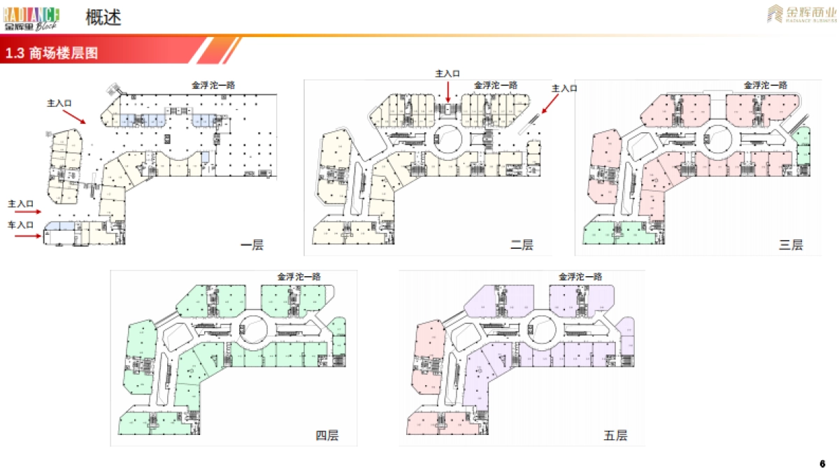 西安遇见金辉里商户装修设计指南-餐饮版_第6页