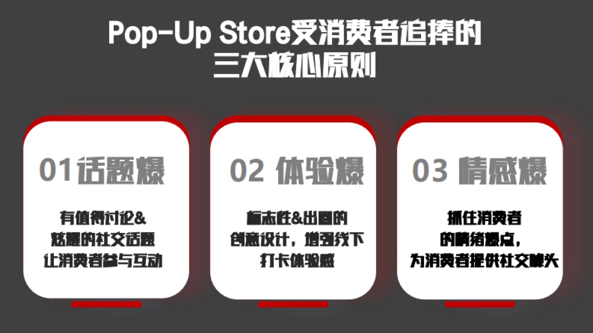 轩尼诗深圳快闪店小红书营销方案_第3页