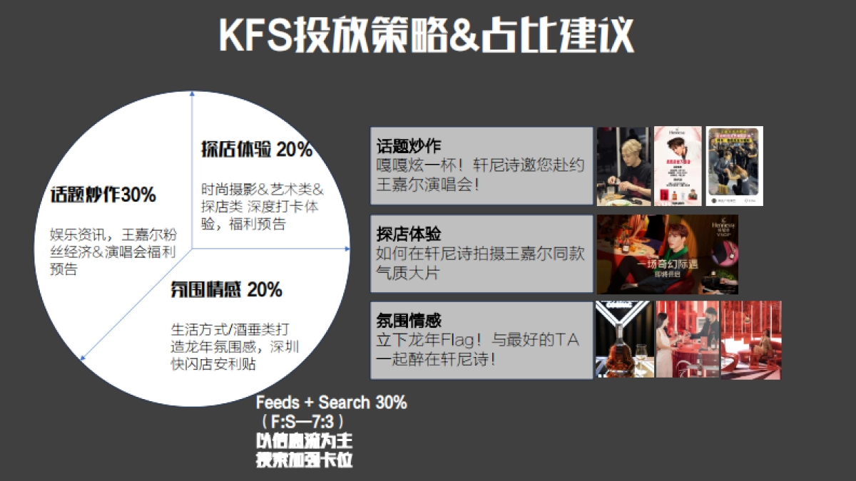 轩尼诗深圳快闪店小红书营销方案_第6页