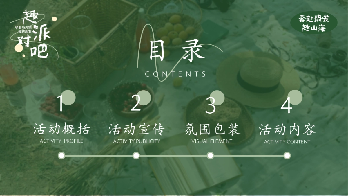 毕业季告别露营派对「我们毕业啦!趣派对吧主题」活动策划方案_第2页