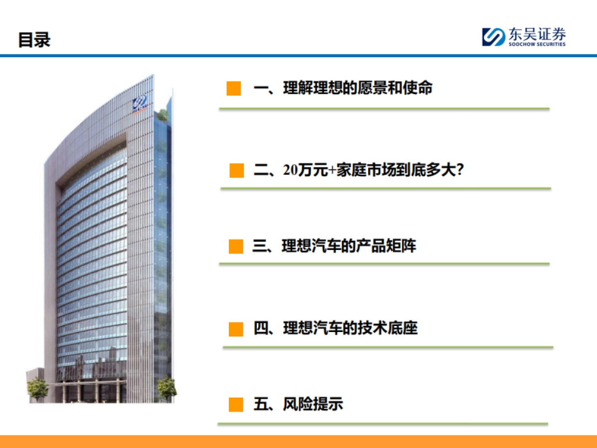 AI+汽车行业智能化系列之十二：理想汽车核心竞争力剖析_第4页