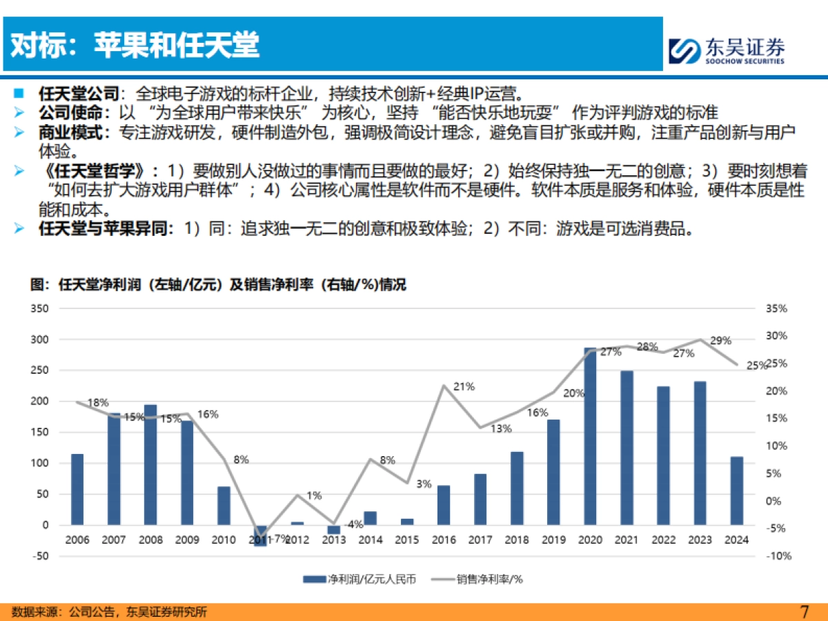 AI+汽车行业智能化系列之十二：理想汽车核心竞争力剖析_第7页