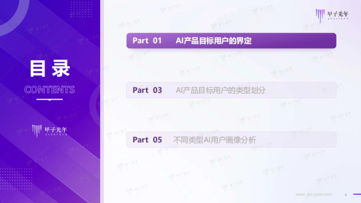AI产品用户需求调研报告系列之-AI产品的用户类型细分与画像分析_第4页