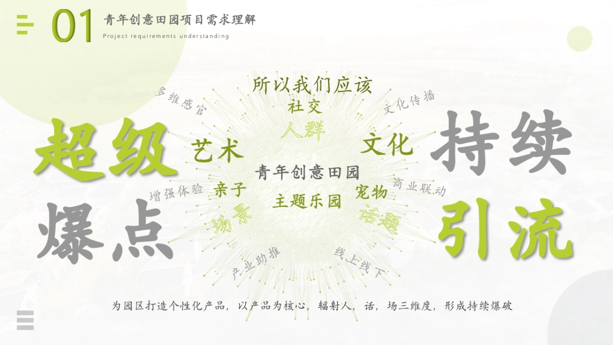 青年创意田园「新村民」品牌焕新规划方案_第9页