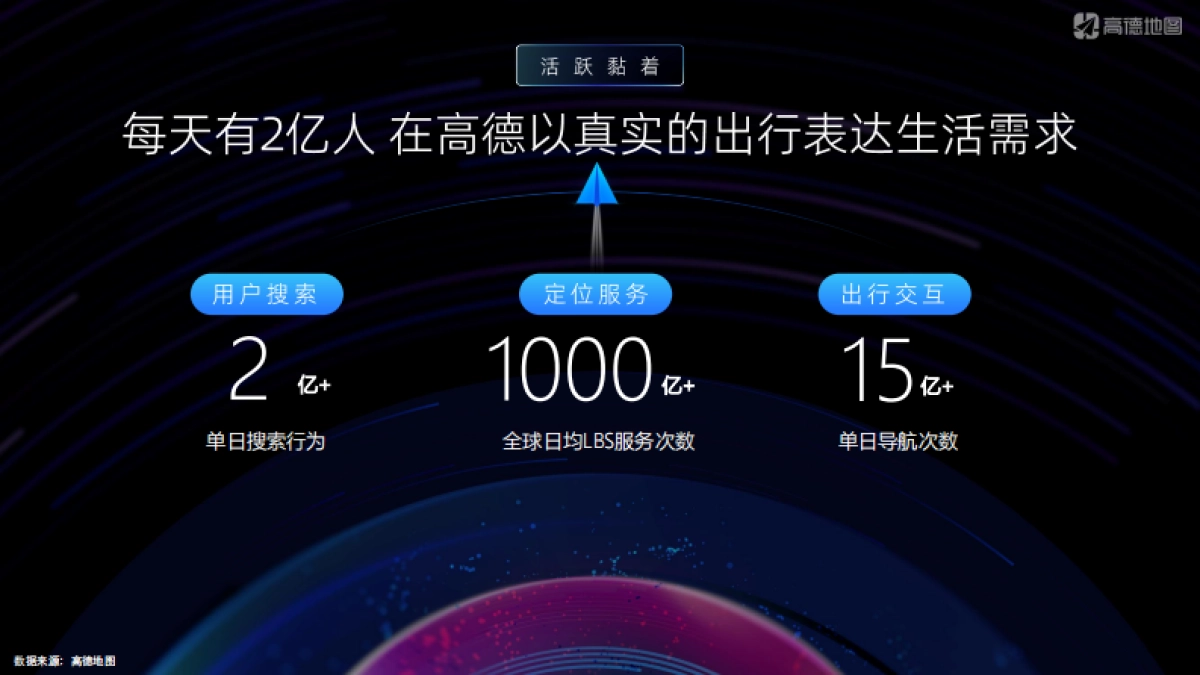 高德地图SKA营销通案_第7页