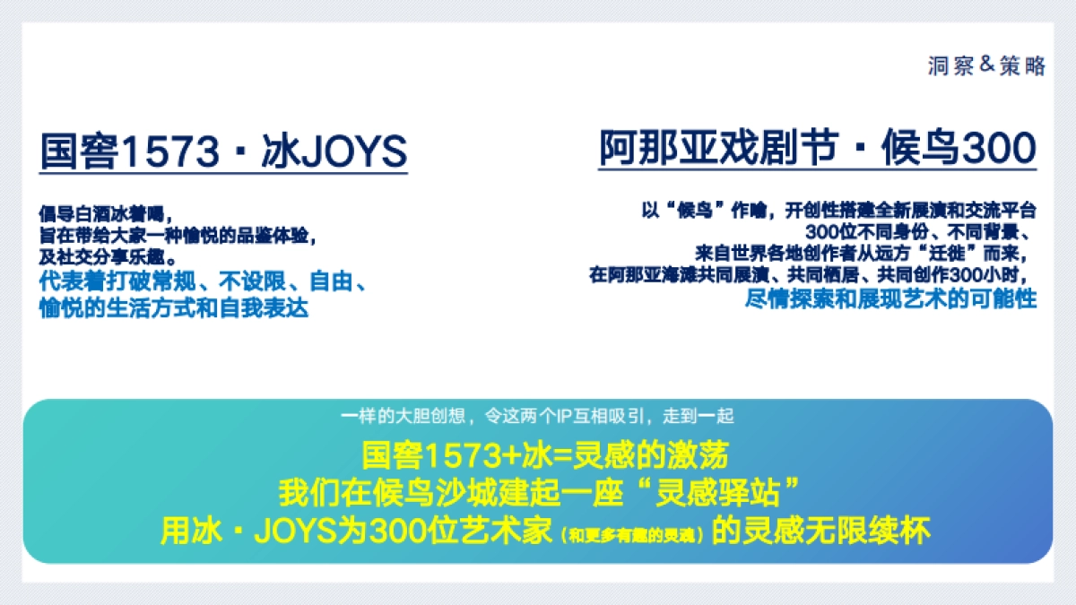 国窖1573·冰JOYS X阿那亚候鸟300戏剧节_第5页