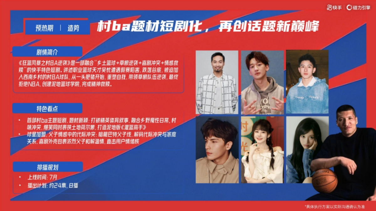 快手篮球赛村BA8月场招商方案_第10页