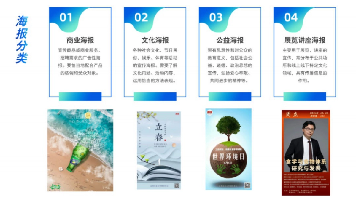 平面设计海报制作经验分享培训课件_第5页