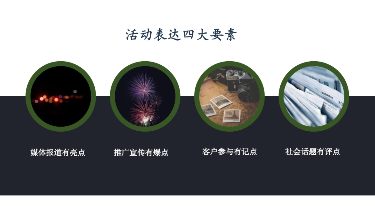 高端森系地产品牌产品发布会活动策划方案_第9页