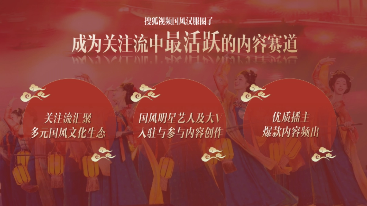 《2025国风大赏》招商方案_第3页