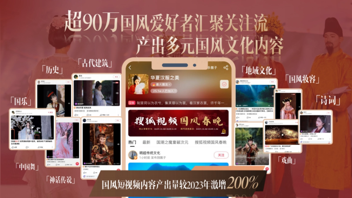 《2025国风大赏》招商方案_第4页