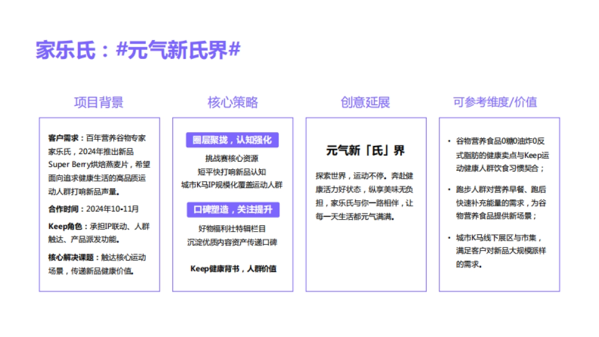2024年H2 Keep营销合作案例汇编_第10页